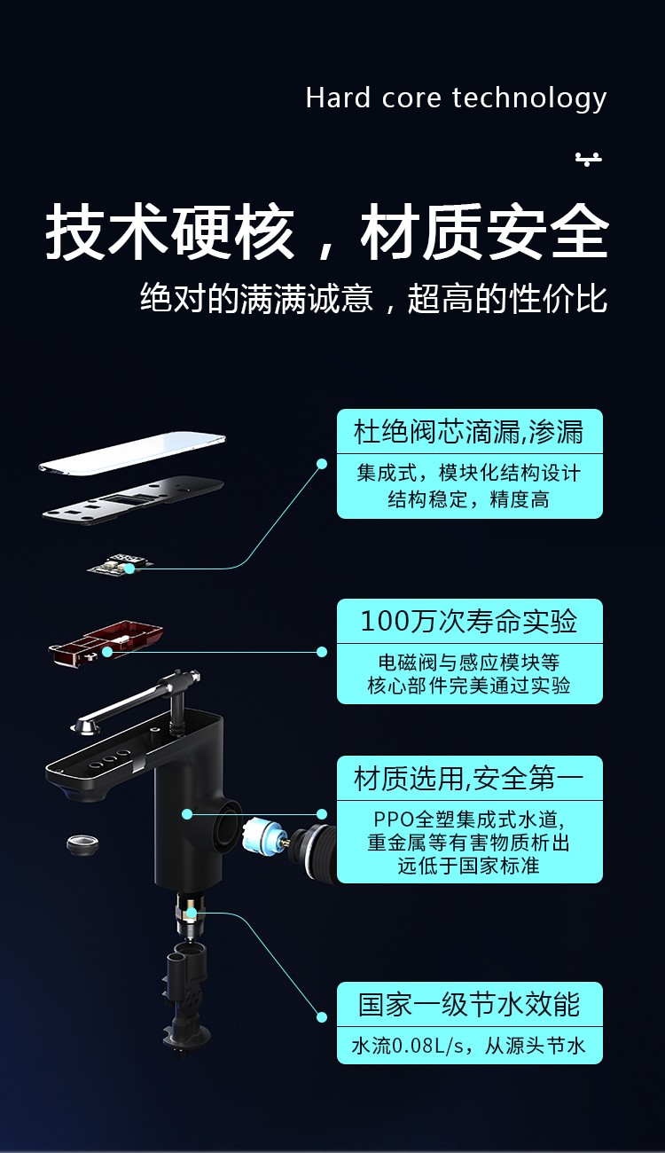 潔博利感應(yīng)水龍頭